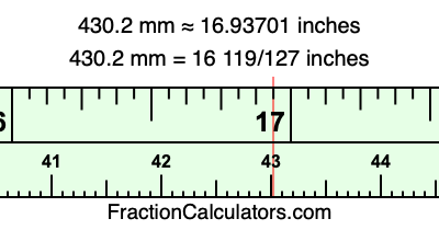 430.2 mm in inches