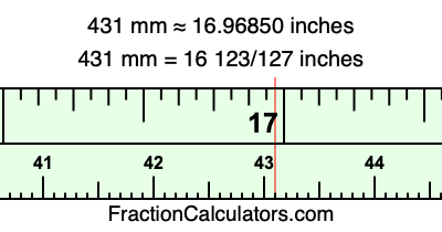 431 mm in inches