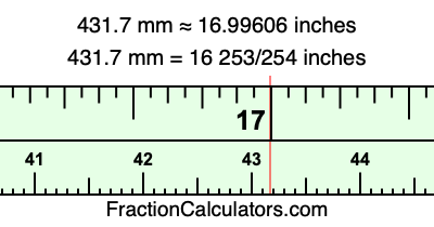 431.7 mm in inches