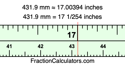 431.9 mm in inches