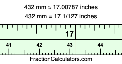 432 mm in inches