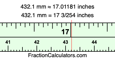 432.1 mm in inches