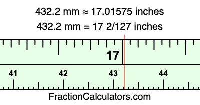 432.2 mm in inches