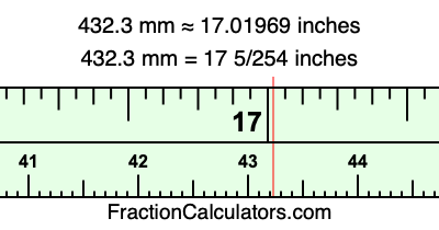 432.3 mm in inches