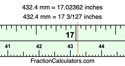 432.4 mm in inches