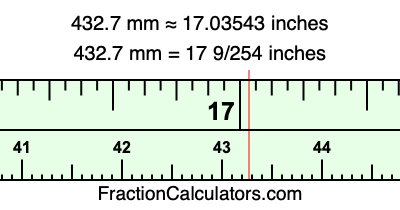 432.7 mm in inches