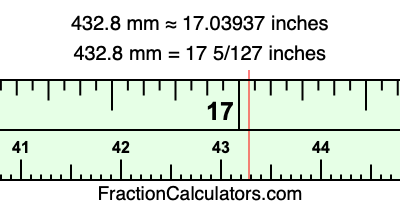 432.8 mm in inches