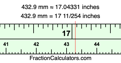 432.9 mm in inches