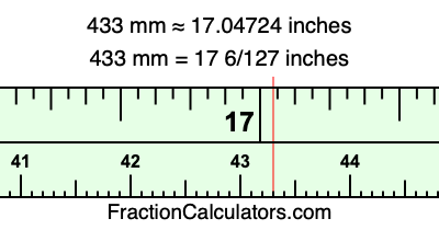 433 mm in inches