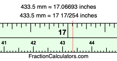 433.5 mm in inches
