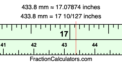 433.8 mm in inches