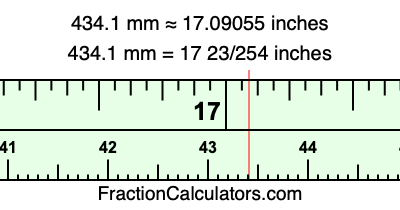 434.1 mm in inches