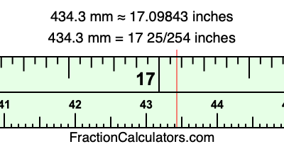 434.3 mm in inches