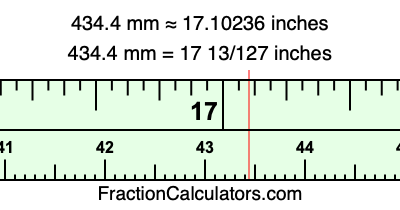 434.4 mm in inches