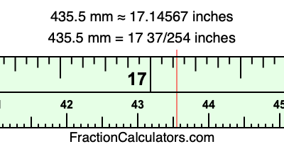 435.5 mm in inches