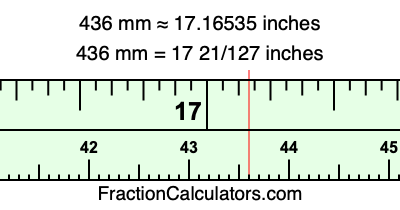 436 mm in inches