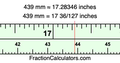 439 mm in inches