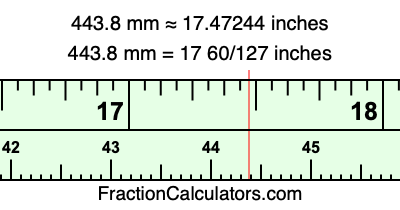443.8 mm in inches