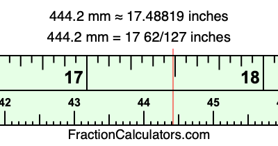 444.2 mm in inches