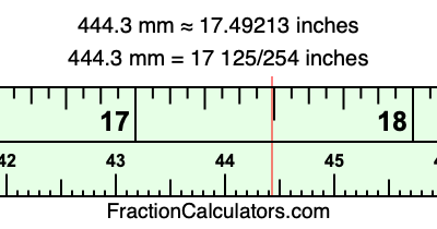 444.3 mm in inches