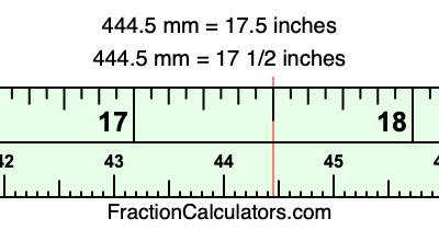 444.5 mm in inches