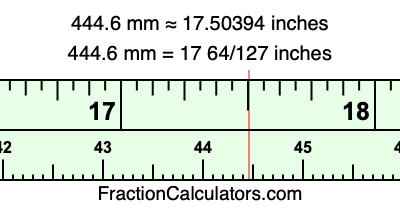 444.6 mm in inches