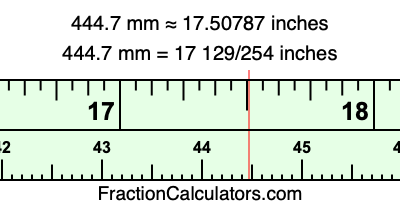 444.7 mm in inches