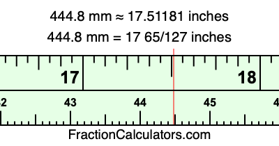 444.8 mm in inches