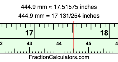 444.9 mm in inches