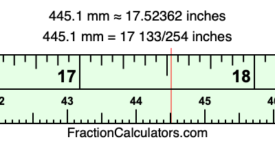 445.1 mm in inches