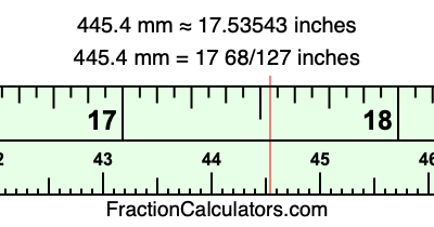 445.4 mm in inches