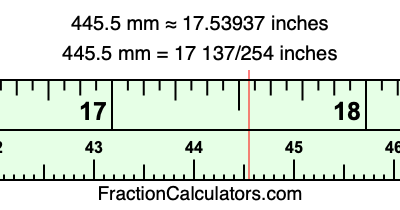 445.5 mm in inches
