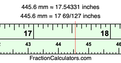 445.6 mm in inches