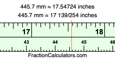 445.7 mm in inches