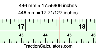 446 mm in inches