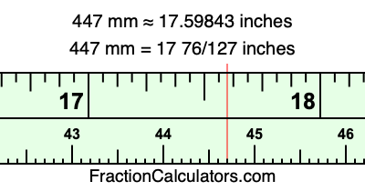 447 mm in inches