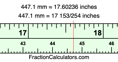 447.1 mm in inches
