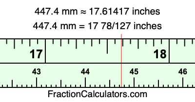 447.4 mm in inches