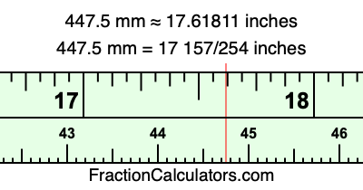 447.5 mm in inches
