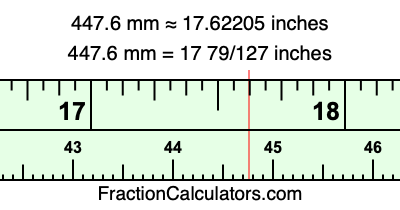 447.6 mm in inches