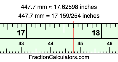 447.7 mm in inches
