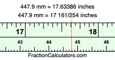 447.9 mm in inches