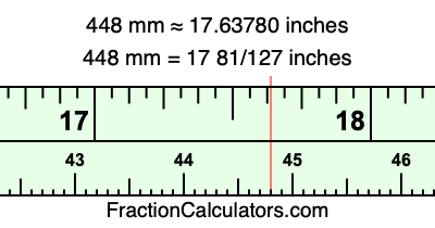 448 mm in inches