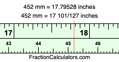 452 mm in inches