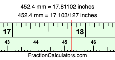452.4 mm in inches