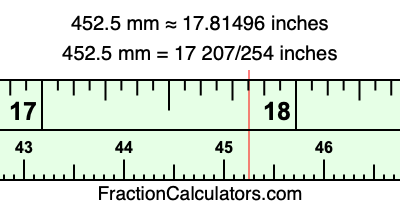 452.5 mm in inches