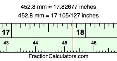 452.8 mm in inches