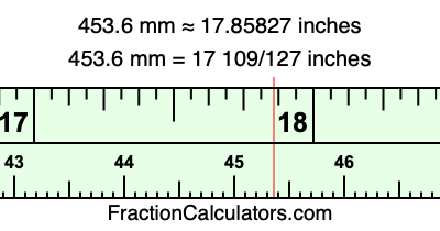 453.6 mm in inches