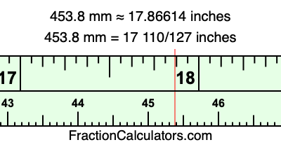 453.8 mm in inches