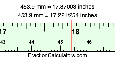 453.9 mm in inches